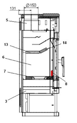 Haas-Sohn Modena 305.15 grille verticale