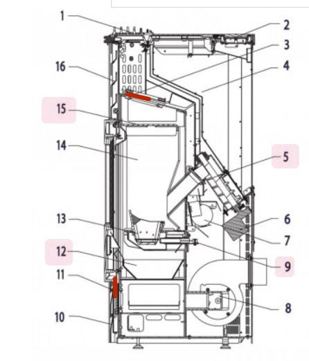 Haas-Sohn Compact-Pellet 310.06 joint de trappe de contrôle kit